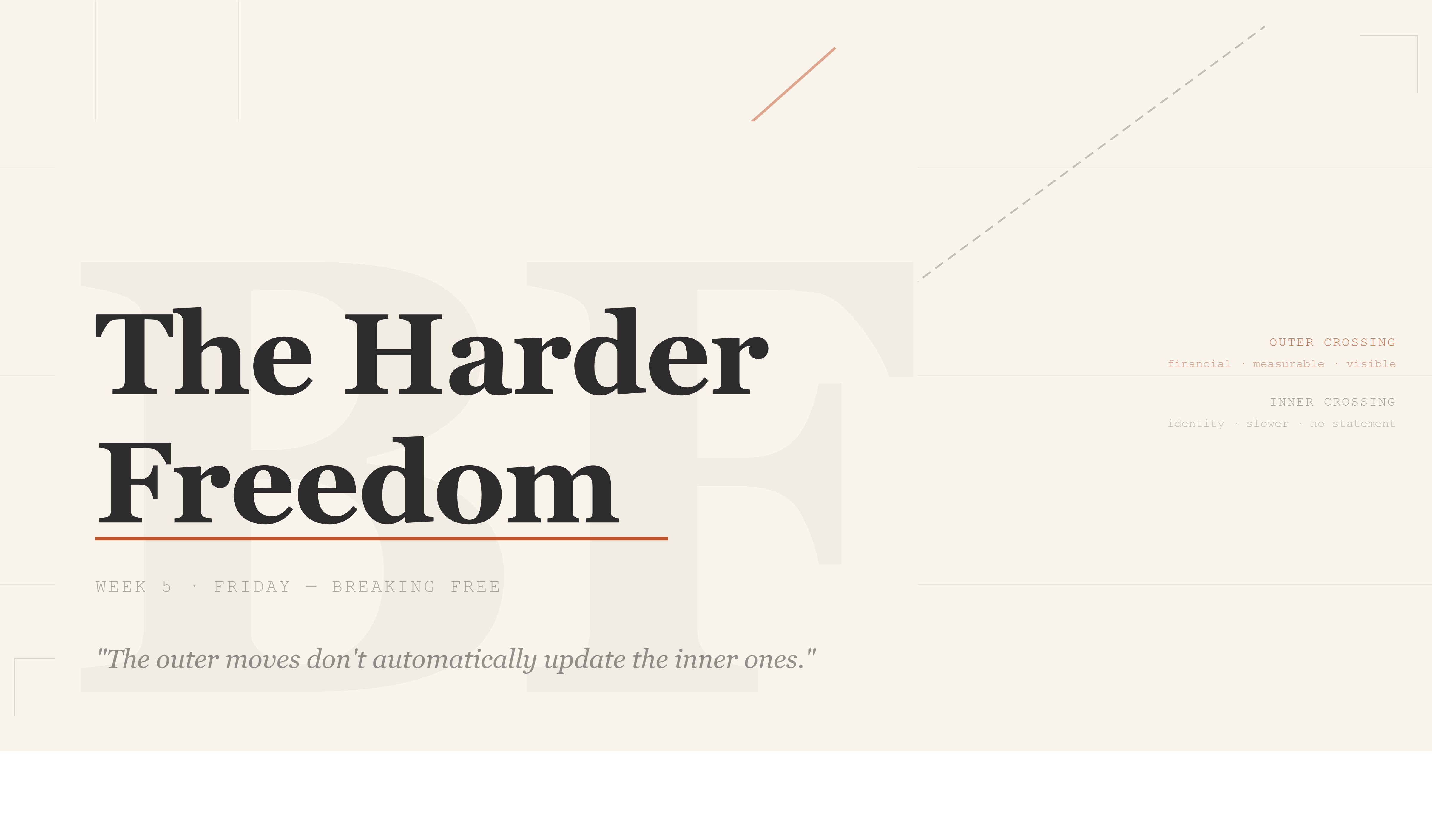 Article artwork