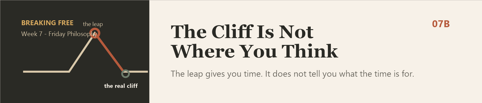 The Cliff Is Not Where You Think - Breaking Free article banner