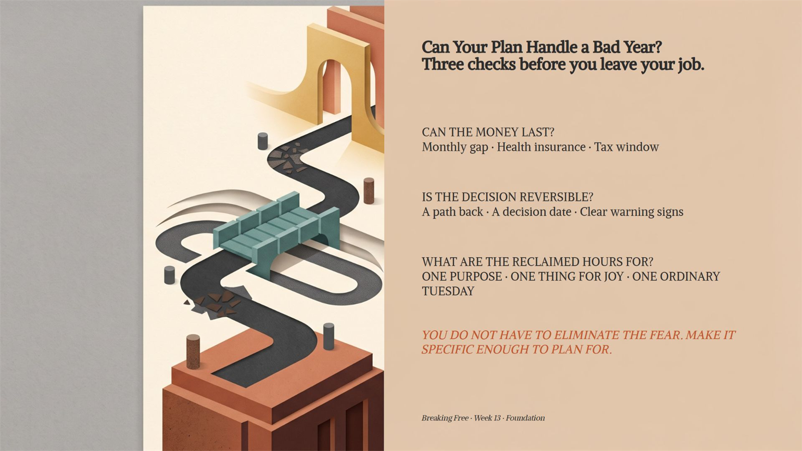 A decision path tests whether the money can last, the choice is reversible, and the reclaimed hours have a purpose.